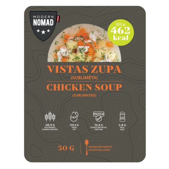 Chicken Soup