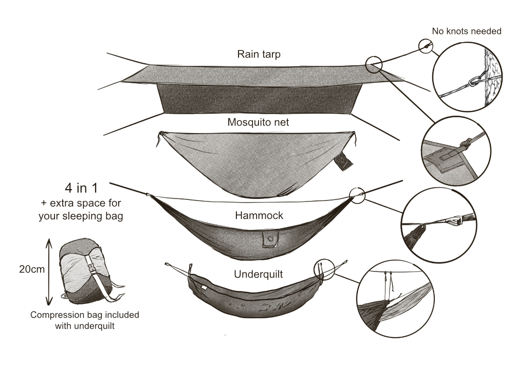 Hammock set